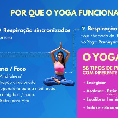 Protocolo do Sono 