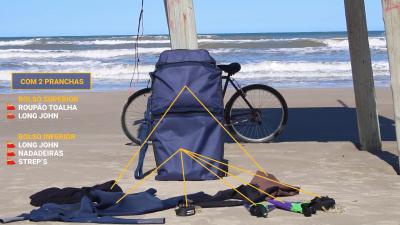 Bodyboard Camp